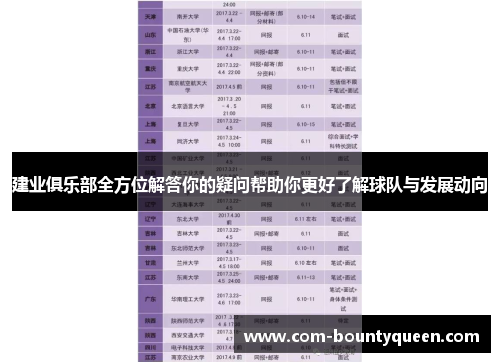建业俱乐部全方位解答你的疑问帮助你更好了解球队与发展动向
