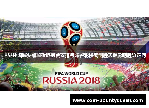 世界杯图解要点解析热身赛安排与阵容轮换成制胜关键影响胜负走向