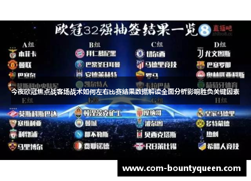 今夜欧冠焦点战客场战术如何左右比赛结果数据解读全面分析影响胜负关键因素