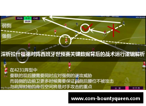 深析拉什福德对阵西班牙世预赛关键数据背后的战术运行逻辑解析